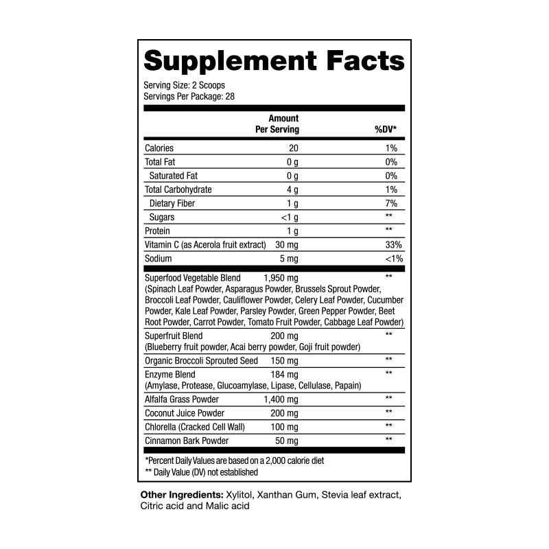 Giving Greens — Supercharge Your Nutrition in a Single Scoop