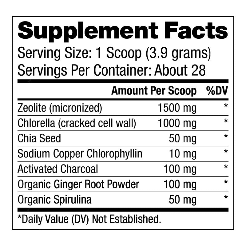 Nutrifii™ Restoriix™ - Detoxify Your Way To Clarity